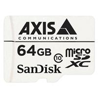 Axis Communications - 5801961