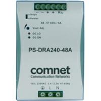 ComNet / Communication Networks - PSDRA24048A