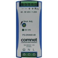 ComNet / Communication Networks - PSDRA6048A