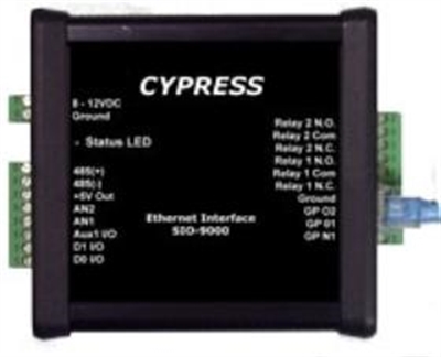 Cypress Computer System - SIO7300
