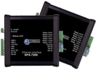 Cypress Computer System - SPX7200