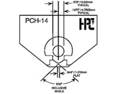 HPC - PCH14