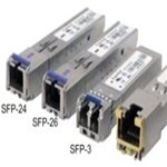  SFP3-ComNet / Communication Networks 
