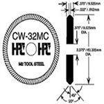  CW32MC-HPC 