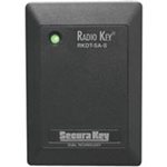  RKKT0225-Secura Key 